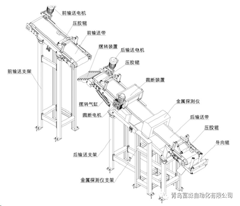 輪胎熱供料金屬檢測及金屬異物不停機剔除輸送線